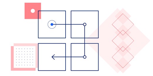 What is supply chain security? | IBM