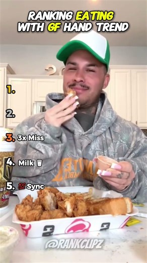 Ranking eating with my gf hand #trending #couples #funny