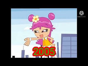 hi hi puffy Amiyumi 1988 to 2009 (MOST VIEWED VIDEO)