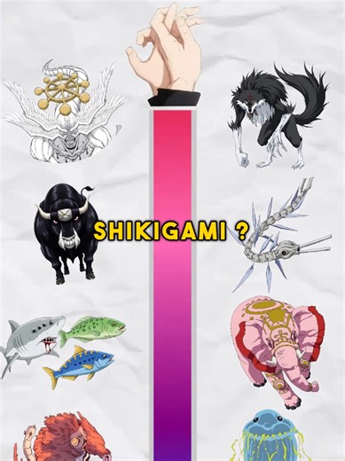 Exploring the Strongest Shikigami in Jujutsu Kaisen