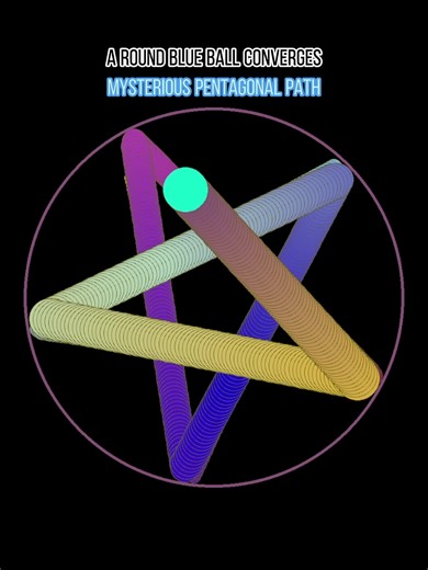 What shape is the trajectory of a bouncing ball?#bouncingball #maths #viralvideo #python