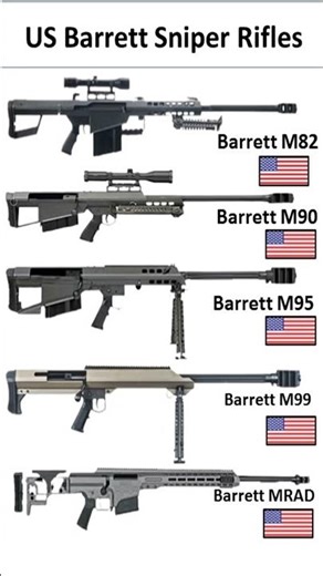 US Barrett Sniper Rifles #military #militarypower