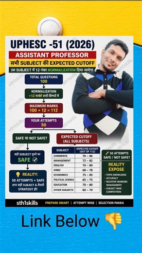 UPHESC 51 ASSISTANT PROFESSOR 2026 EXPECTED CUT OFF🚨 ALL SUBJECT WISE✅ AFTER ANSWER KEY |SAFE SCORE?