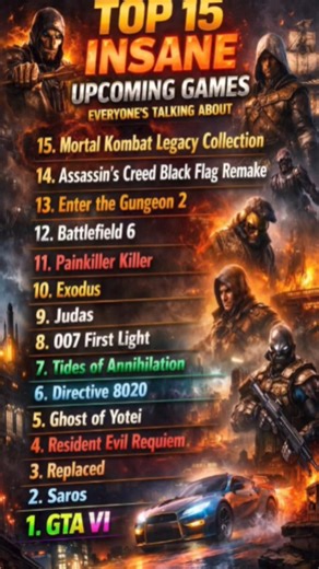 Top 15 Mind-Blowing Upcoming Games – Unreal Graphics, Massive Worlds, and Next-Gen Gameplay!