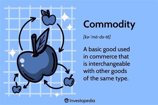 What Are Commodities and Understanding Their Role in the Stock Market