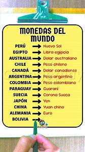 Aprende las monedas del mundo #fblifestyle | Coco Go Play