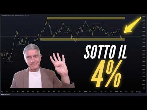 Crollo Tech e Ombre Bancarie: Nvidia non basta. Analisi Mercati e Bond (Settimana 27 Febbraio)