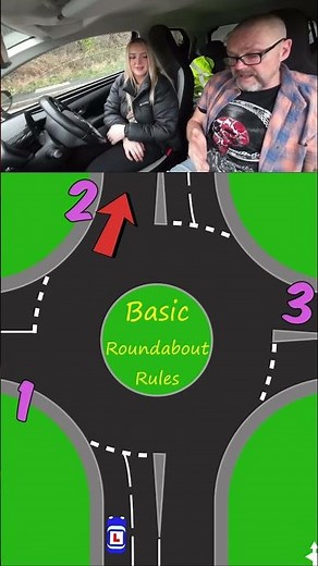 BASIC Roundabout Rules PASS your UK DRIVING TEST #drivingtest #ukdrivingtest #driving #roundabouts