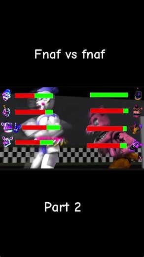 Fnaf vs Fnaf: The Ultimate Showdown Explained