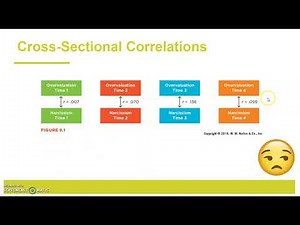 Chapter 9: Part 1 -- Multivariate Correlational Analysis