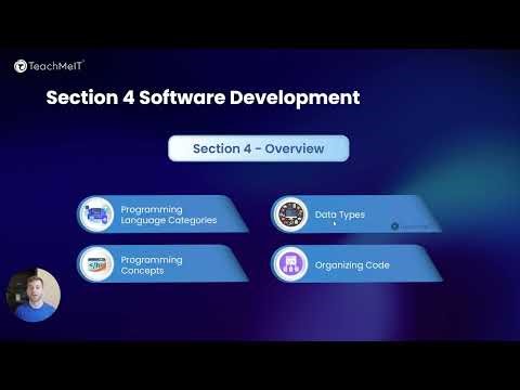 CompTIA Tech+ Software Development Introduction