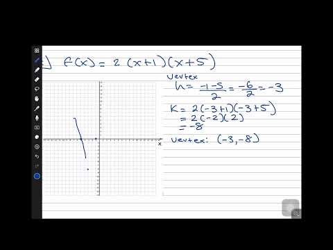Mathlab: Equations in x-intercept form