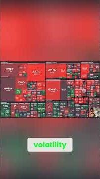 Stop Guessing! This Stock Secret Will Shock You! #shorts