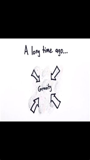 Why is the Solar System Flat