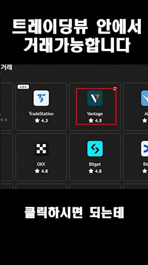 How to Trade Directly on TradingView