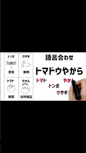 認知機能検査のイラストの覚え方B2 #高齢者講習 #認知機能検査