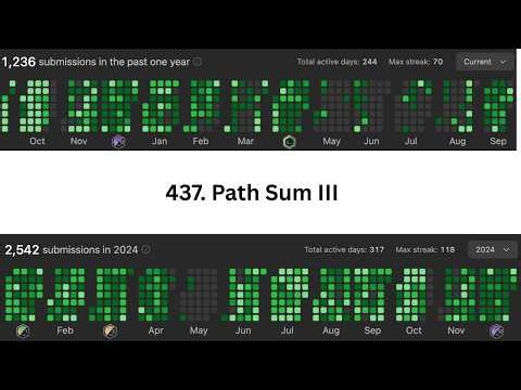 LeetCode 437 | Path Sum III | HashMap + DFS