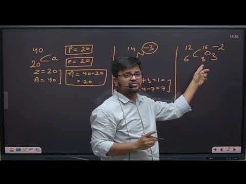 Class 11 Chemistry | Mole Concept Part 2🔥 (Electrons, Protons & Neutrons)