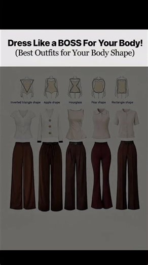 Power Dressing Guide 2026: Inverted Triangle to Pear–Outfits That Make You Look Confident & Polished