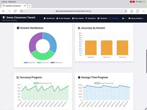 Testing Engine Reports Walkthrough | Assessment & Exam Analytics