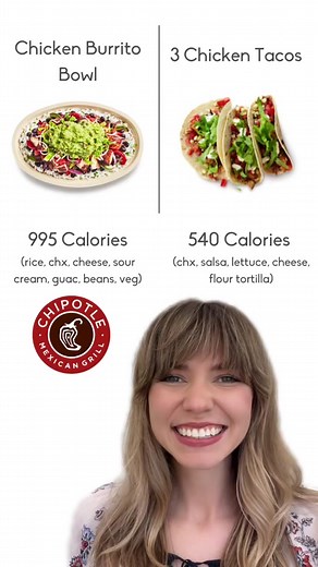 Chipotle Taco Calories and Nutrition Facts