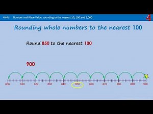 Rounding Whole Numbers to the Nearest 100 (using a number line)