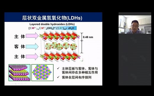 北京理工大学 绍明飞-层状双金属氢氧化物（LDHs）的特点
