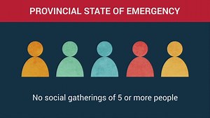 For accurate, up-to-date information on COVID-19, visit https://novascotia.ca/coronavirus | Nova Scotia Department of Health and Wellness