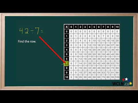 WCLN - Using a Multiplication Chart for Division