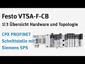 VTSA-F-CB mit CPX PROFINET-Schnittstelle an Siemens SPS | 1/3 Hardware- und Topologieübersicht