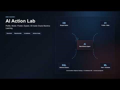 Oracle Data Science Agent Demo: Student Churn Prediction in Autonomous AI Database