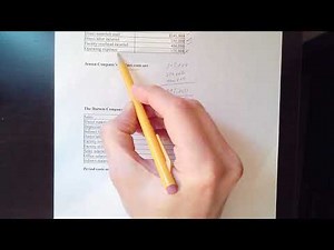 Product and Period cost calculations