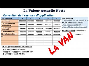 budget d'investissement/La Valeur actuelle Nette (VAN) avec exercices corrigés