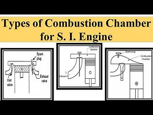 Types of Combustion Chamber for SI Engine