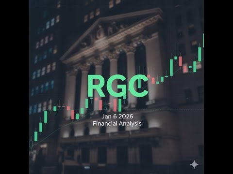 Regencell Bioscience Strategic Analysis and Financial Dossier RGC $RGC #RGC #stockmarket