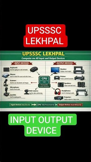 UPSSSC LEKHPAL computer Input output device