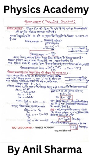 Potential Gradient | Physics Notes By Anil Sharma | #class12physics #upboard #physics