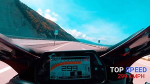 89K views · 2.4K reactions | Yamaha R15 R3 R6 R1 R1M Top Speed 2019 | Bike and car | Facebook