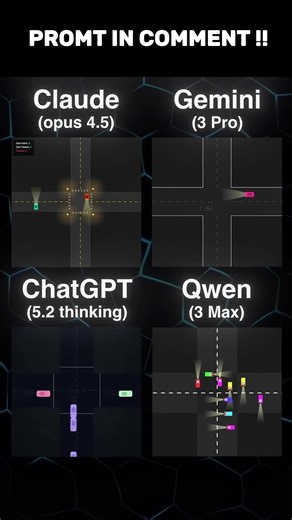 These 4 AIs Race Through Impossible Traffic #coding #programming #python #javascript #html #css