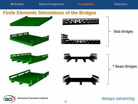 Load-Rating Strategies for Bridges with Limited or Missing As-Built Information
