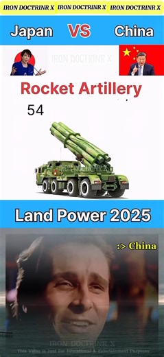 Japan vs China (Part 4): The Rocket Artillery Gap in 2025