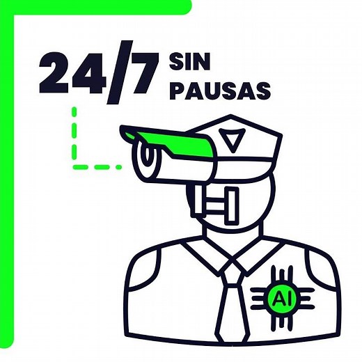 ¿Guardias dormidos? Mira cómo el SOC + IA de SafeLife supervisa 24/7 en tiempo real