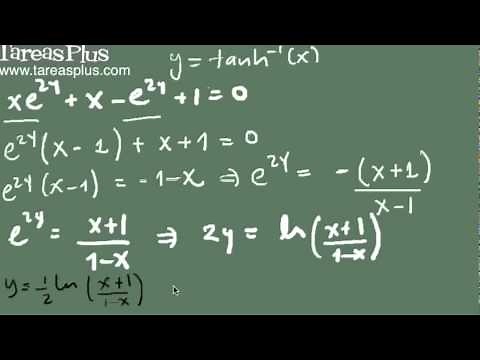 Tangente hiperbólica inversa y su derivada