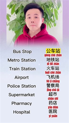 127_Common places you should know #busstop #metrostation #trainstation #airport #policestation #supermarket #pharmacy #h | Teacher Jacky