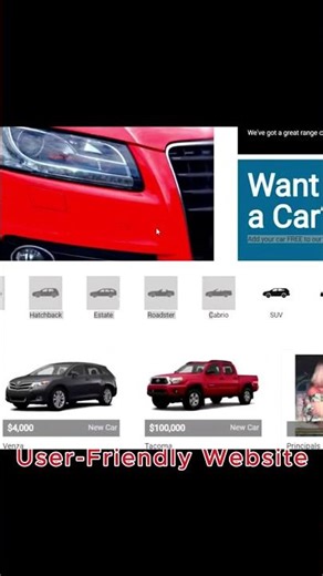 Lean and Profitable Dealership