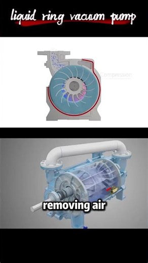 Working principle of two stage rotary vane vacuum pump