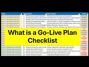 What is a Go Live Checklist and Plan for Project, Program and Change Management