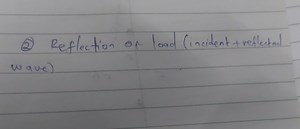 Reflection of load (incident   reflected wave)... | Filo