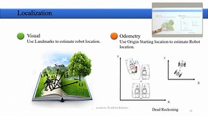 机器人SLAM技术 第一节课 建图介绍