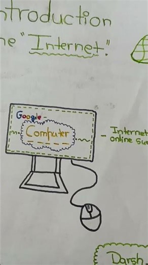 ICT cover page idea💡